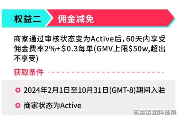 TikTokShop西班牙站盛大启航，欧洲市场战略版图再扩张