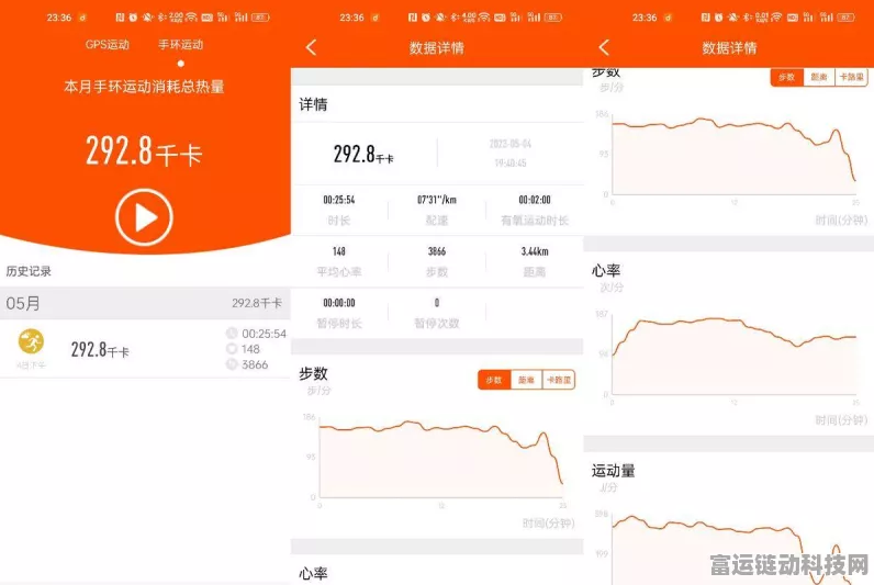 京东黑科技，30秒手机精准测血压，健康监测新风尚！