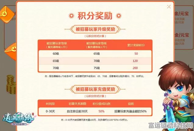 手游圈财经新闻，华脉科技调整审计团队，签字项目合伙人与注册会计师换新颜