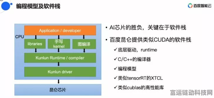 AI编程神器来袭，2分钟手机速创APP，开发者新纪元？