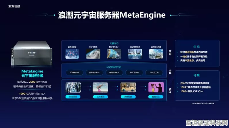 AIGC浪潮来袭，手游产业的新机遇与挑战