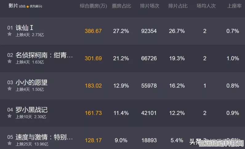 绝区零攻略大揭秘，如何完美解锁与小黑的共度时光任务？