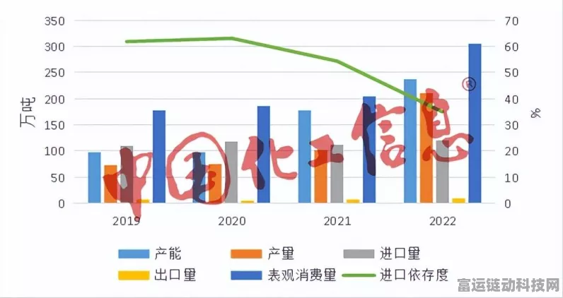 手游界震撼！3亿平方米光伏胶膜项目延期背后的产业影响揭秘