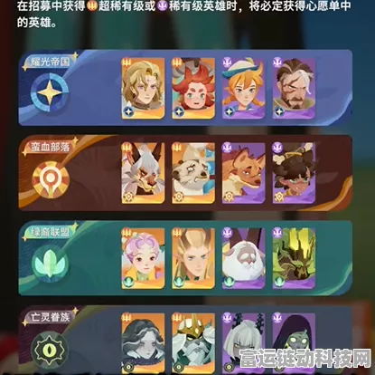 剑与远征，启程！新手必备！高效推图阵容搭配攻略