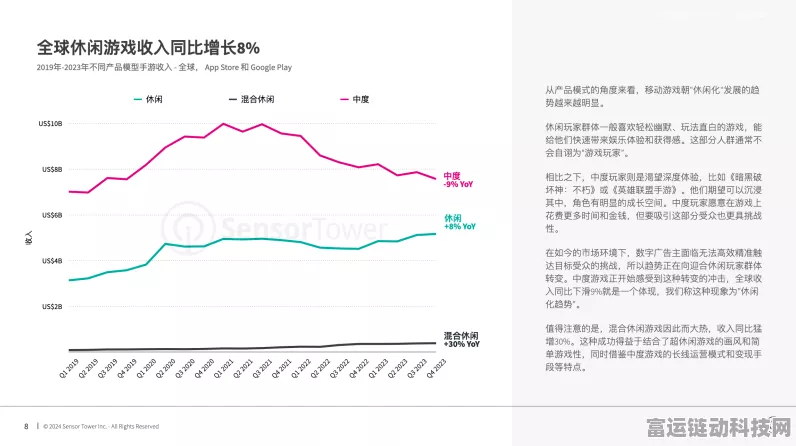 字节跳动2024手游版图扩张迅猛，上半年业绩强劲增长揭秘