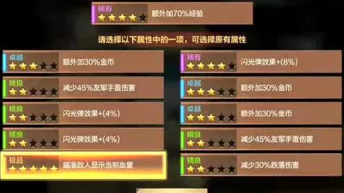 CF手游，项链洗炼秘籍大公开，助你战力飙升！