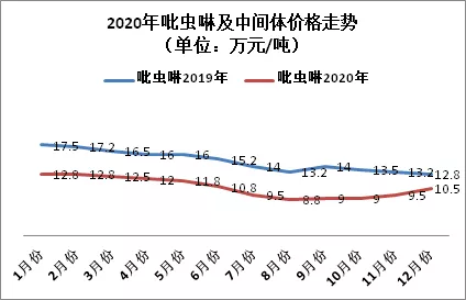 手游市场新趋势，2025年先抑后扬后的破局之路