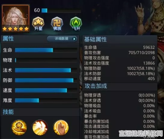 乱斗西游地藏王顶级搭档揭秘，竞技场与副本搭配全攻略