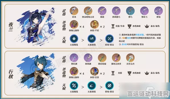 原神竹马歌诗句选择全攻略，解锁隐藏成就与丰厚奖励