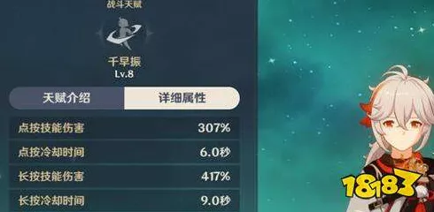 原神枫原万叶天赋升级全攻略，技能突破必备素材大揭秘