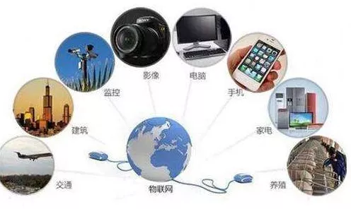 手游创新技术揭秘，DTU与物联网云平台如何携手打造未来游戏体验？