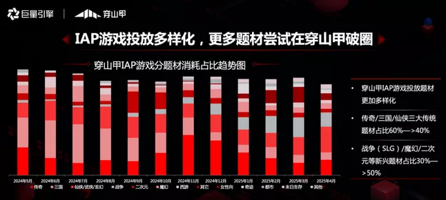 手游玩家新招，哭穷战术能否反向驯化大数据算法？揭秘背后的真相