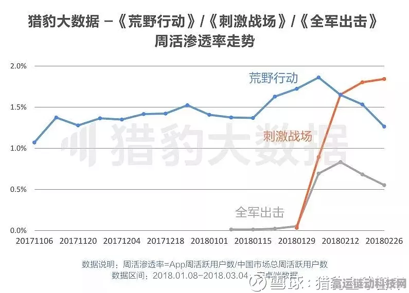 手游玩家新招，哭穷战术能否反向驯化大数据算法？揭秘背后的真相