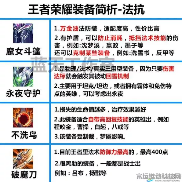 王者荣耀S27赛季装备革新，全新战场策略与荣耀等你来征服！