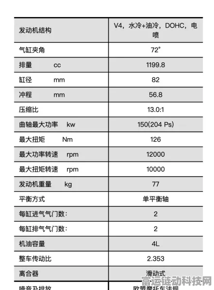 特斯拉V4超充桩2025年登陆中国，全面开放第三方车型充电服务