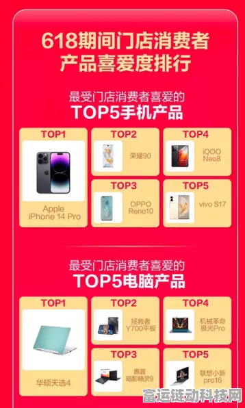 618大促真相揭秘，3C数码爆品真的捡到宝了吗？