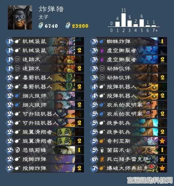 炉石传说，机械法天梯卡组震撼归来，新版本赛事大放异彩