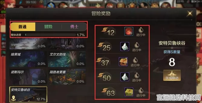 DNF手游极品装备速刷大赛全攻略，揭秘高效副本掉落技巧，让你的战力一飞冲天！