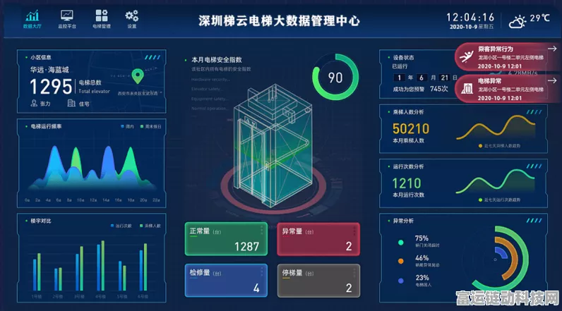 手游新纪元，工业物联网如何重塑手游设备远程运维？