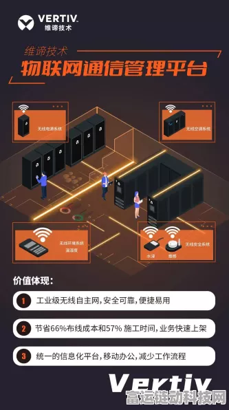 手游新纪元，工业物联网如何重塑手游设备远程运维？