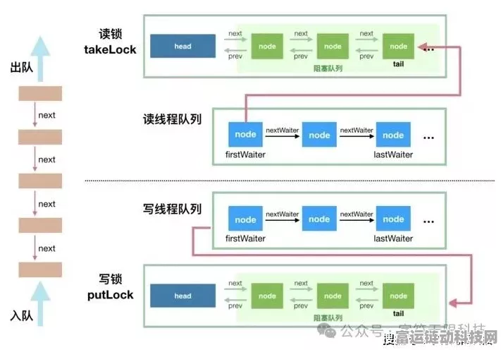 手游开发新纪元，StartMVC爬虫技术揭秘及其在游戏领域的革新应用