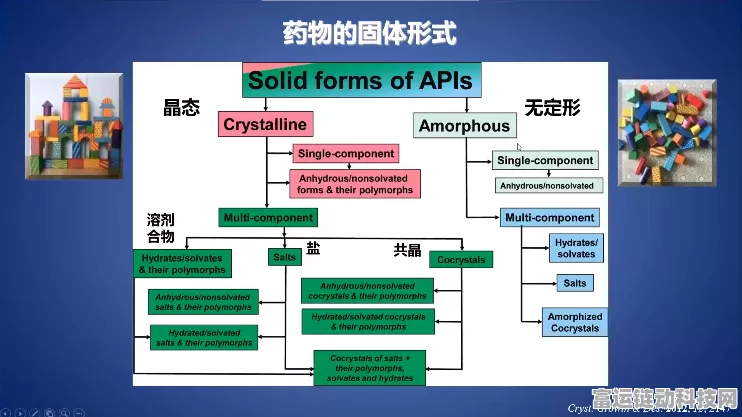王牌竞速泰坦技能强度分析