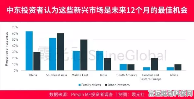 奋达科技大动作，回购股份用途变更，注册资本将缩减，手游市场影响几何？