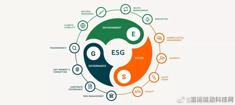 手游圈新风向，央企控股手游公司加速构建ESG评价体系，引领绿色游戏新时代