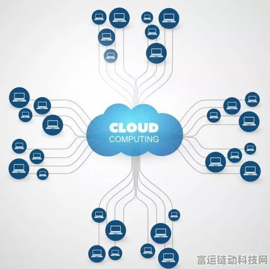 手游开发者必备，深入解析容器云服务引擎