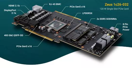 RTX 5090 PCB板曝光，手游玩家将迎来图形性能新飞跃？