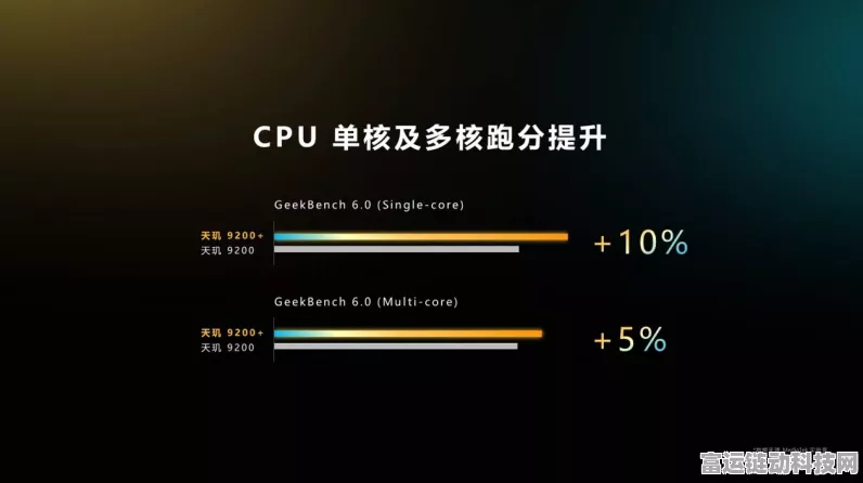 联发科天玑8400，解锁次旗舰全大核性能，越级游戏体验能否震撼登场？
