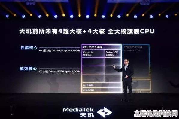 联发科天玑8400，解锁次旗舰全大核性能，越级游戏体验能否震撼登场？