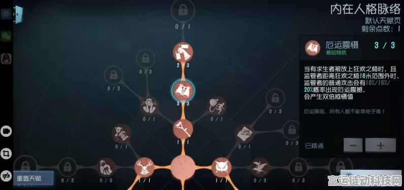 手游攻略，第五人格排位赛角色精选策略，助你冲上巅峰！