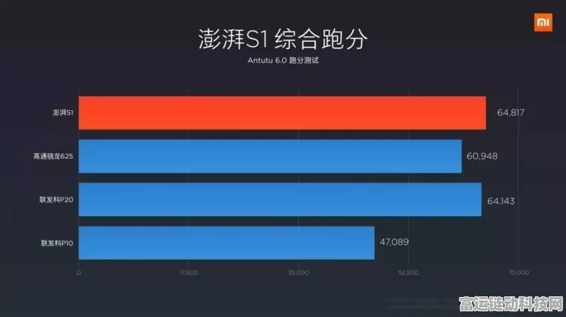 小米手机处理器冷静界限，揭秘温度安全阈值