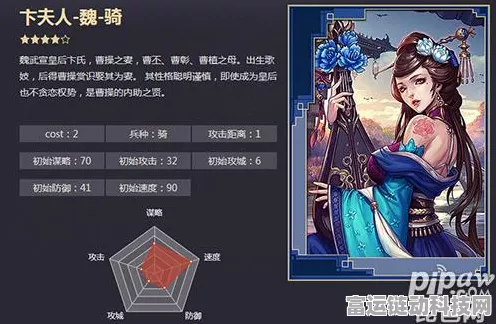 率土之滨深度攻略，五星卞夫人最强阵容搭配揭秘
