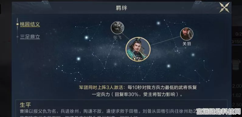 手游攻略，鸿图之下关羽技能搭配全解析