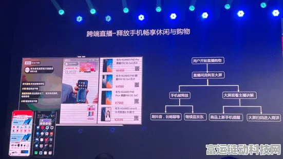 鸿蒙碰一碰功能，革新手游互动，让生活更智能！