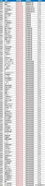 和平精英SS10赛季盛大启幕，全新地图、武器与丰厚奖励等你挑战