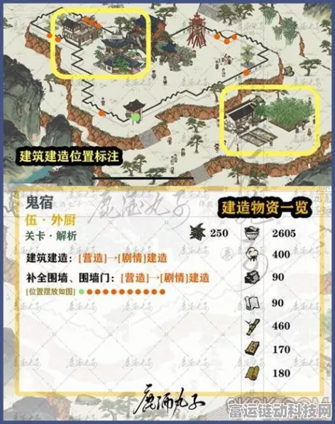 江南百景图主峰船任务全攻略，揭秘乘船谜题，登顶坐胜制高点技巧大放送