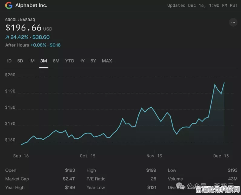 手游圈震撼！OpenAI年终直播翻车，内外困境全面曝光