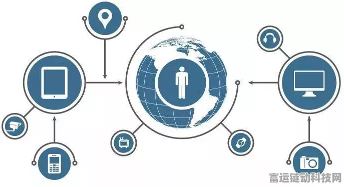 Lora物联网技术，手游行业的革新通信力量