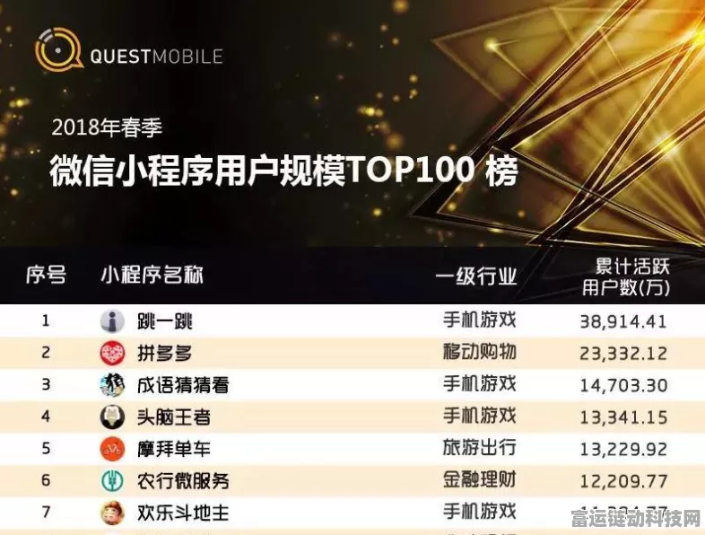 手游圈新风向，中国手游企业能否引领全球新能源题材游戏标准制定？
