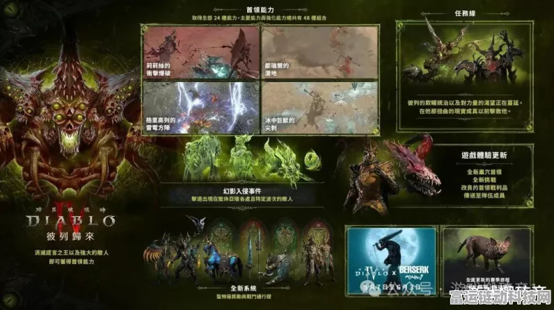 暗黑破坏神2024，全新章节揭秘，探险与竞技的双重盛宴