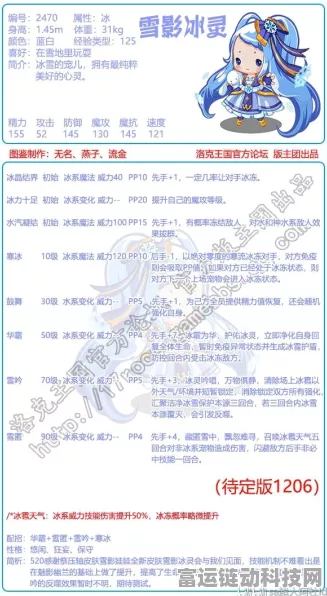 洛克王国，雪影精灵高效升级全攻略，解锁隐藏技能秘籍！
