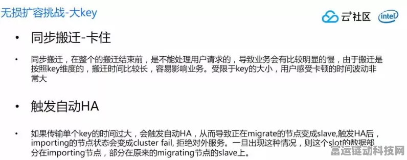 手游优化秘籍，高效应对缓存中的大Key问题