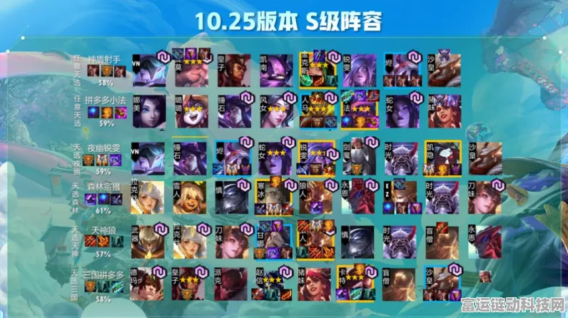 云顶之弈法师阵容合成秘籍，解锁强力法师组合的关键步骤
