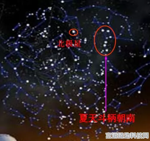 桃源深处有人家，揭秘观星台星座解锁大赛，探索宇宙奥秘