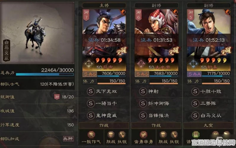 汉尼拔技能搭配全解析，征服之路的终极战略指南