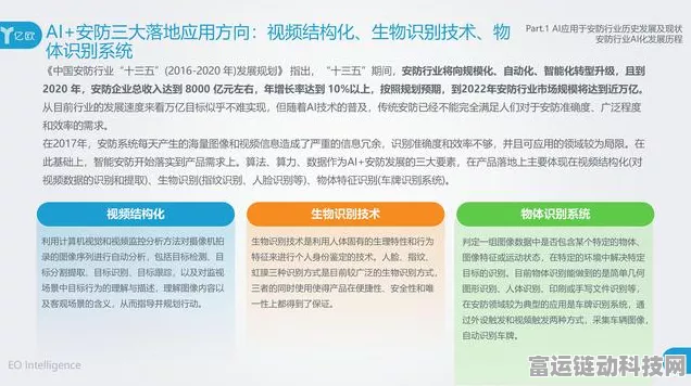 AI赋能手游，揭秘中国AI投资领域的游戏改变者