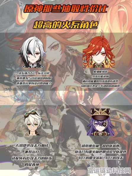 原神火系角色大揭秘，哪些火元素英雄值得你倾尽全力培养？